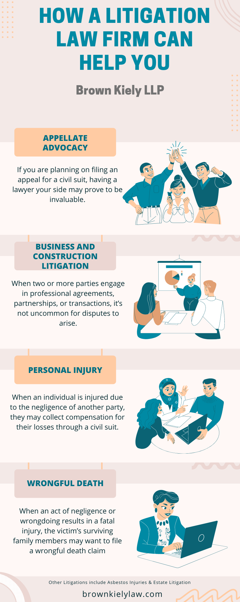 How a Litigation Law Firm Can Help You Infographic