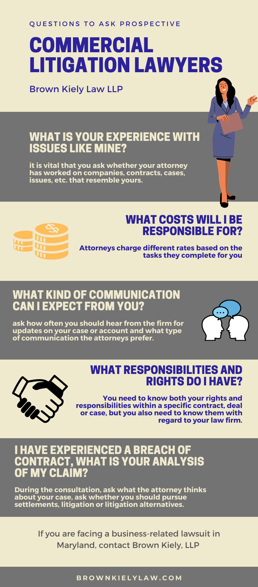 Questions To Ask Prospective Commercial Litigation Lawyers Infographic