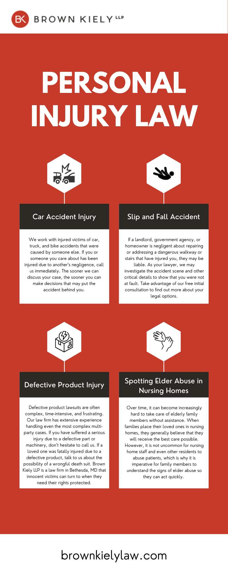 Personal Injury Law Infographic