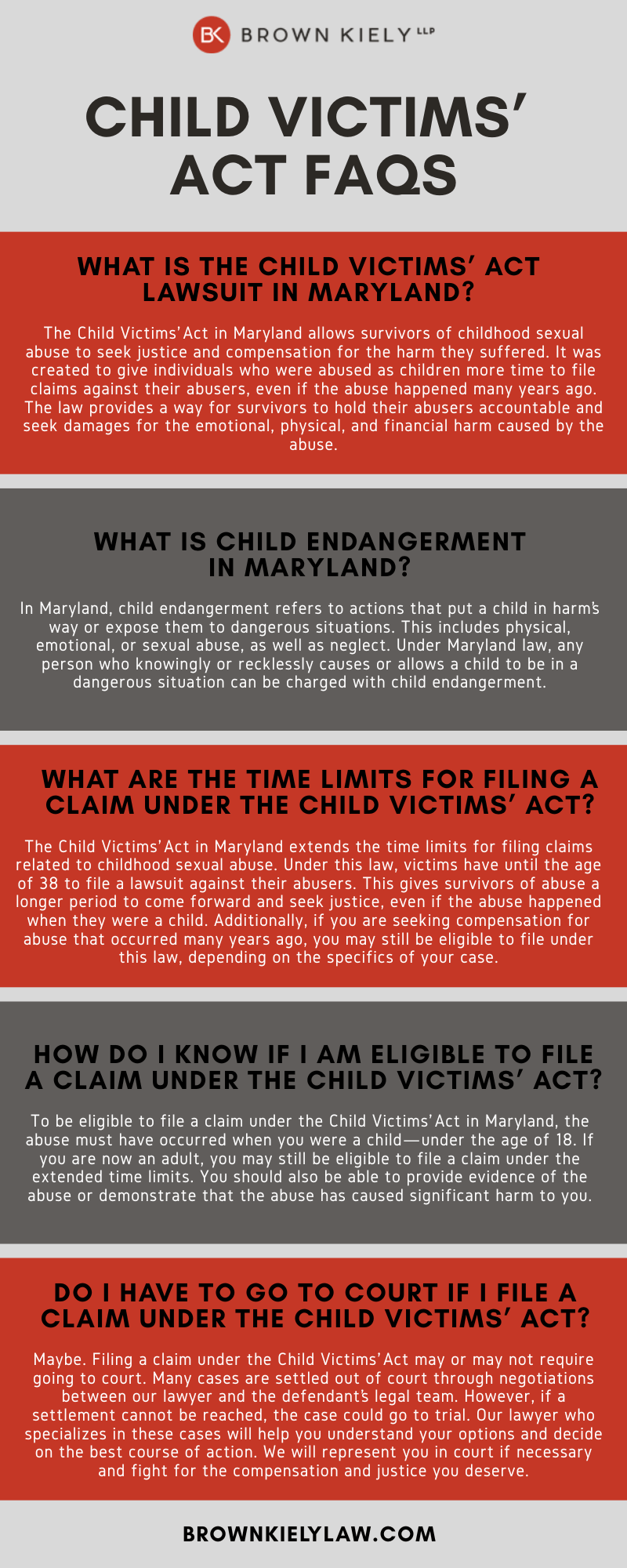 Child Victims' Act lawyer Maryland Infographic