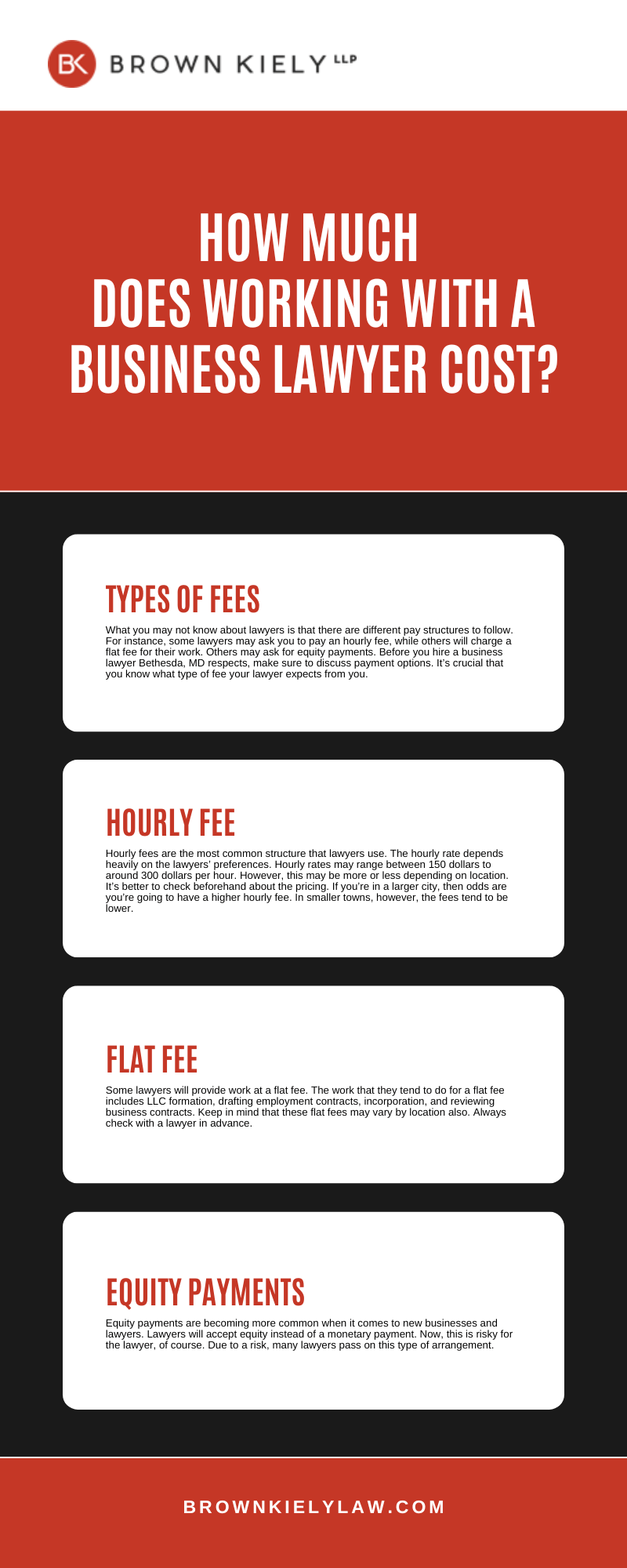 How Much Does Working With A Business Lawyer Cost Infographic